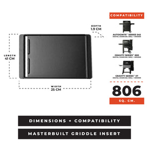 Masterbuilt Griddle Insert