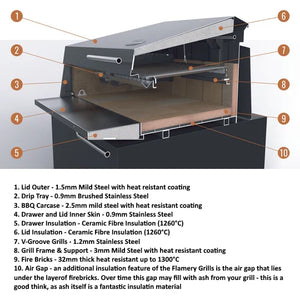 Flamery Large Asado BBQ with 50/50 Split Grill